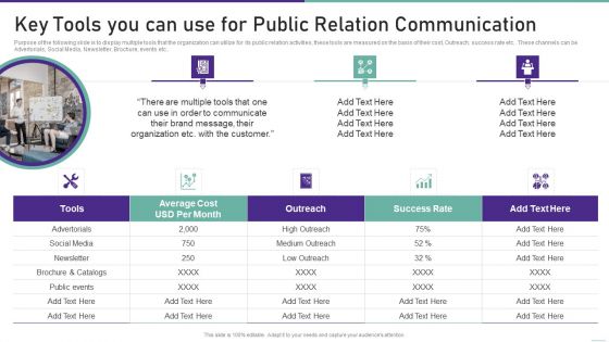 Corporate Communication Playbook Key Tools You Can Use For Public Relation Communication Icons PDF