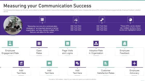 Corporate Communication Playbook Measuring Your Communication Success Rules PDF