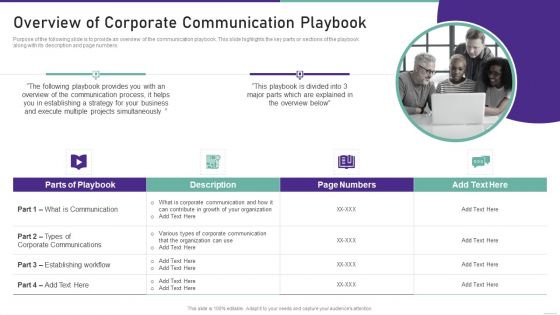 Corporate Communication Playbook Overview Of Corporate Communication Playbook Background PDF