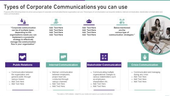 Corporate Communication Playbook Types Of Corporate Communications You Can Use Diagrams PDF