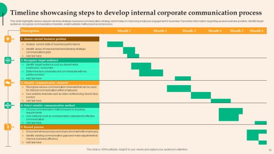 Corporate Communication Ppt PowerPoint Presentation Complete Deck With Slides Slide13