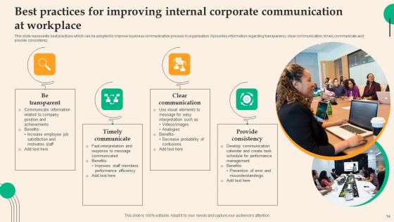 Corporate Communication Ppt PowerPoint Presentation Complete Deck With Slides Slide14