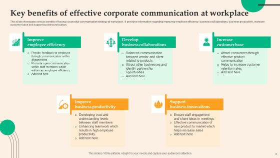 Corporate Communication Ppt PowerPoint Presentation Complete Deck With Slides Slide03