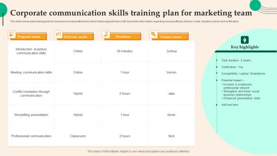 Corporate Communication Skills Training Plan For Marketing Team Background PDF