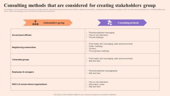 Corporate Communication Strategy Consulting Methods That Are Considered Creating Stakeholders Summary PDF Corporate Communication Strategy Consulting Methods That Are Considered Creating Stakeholders Summary PDF