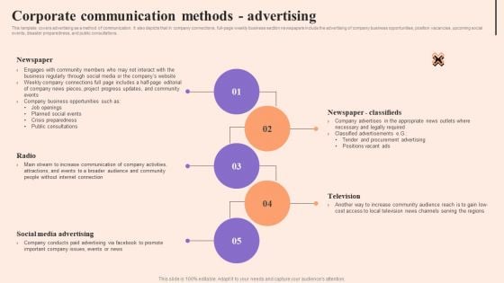 Corporate Communication Strategy Corporate Communication Methods Advertising Inspiration PDF