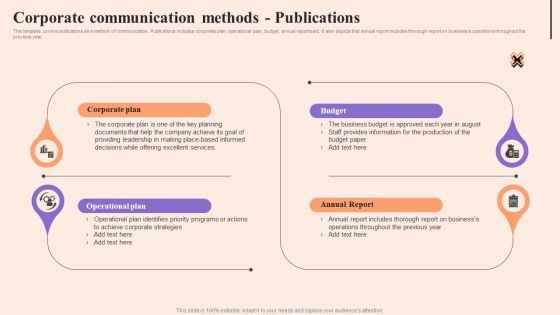 Corporate Communication Strategy Corporate Communication Methods Publications Slides PDF