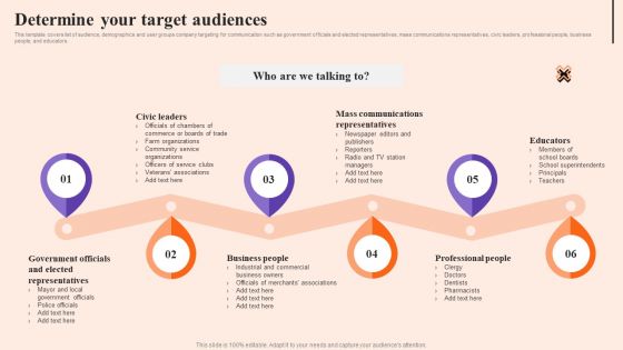 Corporate Communication Strategy Determine Your Target Audiences Graphics PDF