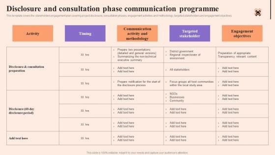 Corporate Communication Strategy Disclosure And Consultation Phase Communication Programme Information PDF