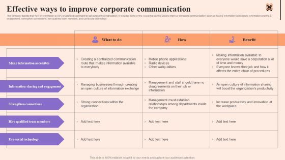 Corporate Communication Strategy Effective Ways To Improve Corporate Communication Graphics PDF
