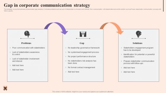 Corporate Communication Strategy Gap In Corporate Communication Strategy Information PDF Corporate Communication Strategy Gap In Corporate Communication Strategy Information PDF