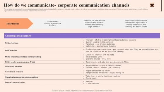 Corporate Communication Strategy How Do We Communicate Corporate Communication Channels Microsoft PDF