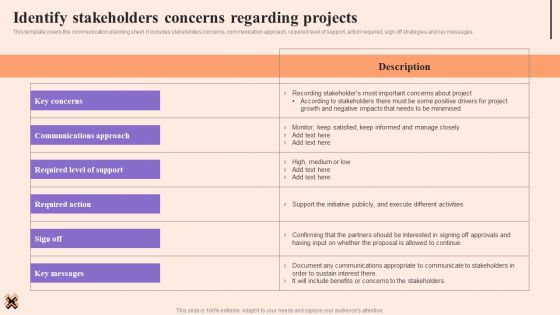Corporate Communication Strategy Identify Stakeholders Concerns Regarding Projects Formats PDF