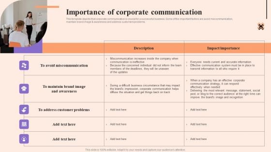 Corporate Communication Strategy Importance Of Corporate Communication Ideas PDF