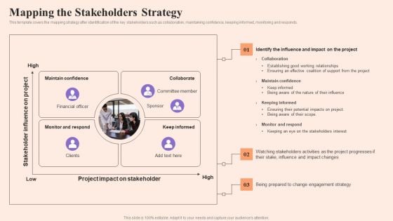 Corporate Communication Strategy Mapping The Stakeholders Strategy Background PDF