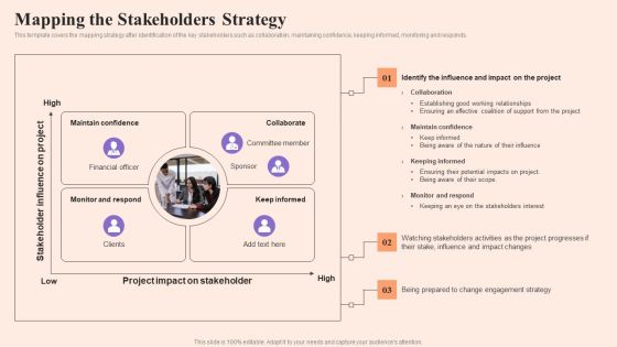 Corporate Communication Strategy Mapping The Stakeholders Strategy Background PDF Corporate Communication Strategy Mapping The Stakeholders Strategy Background PDF