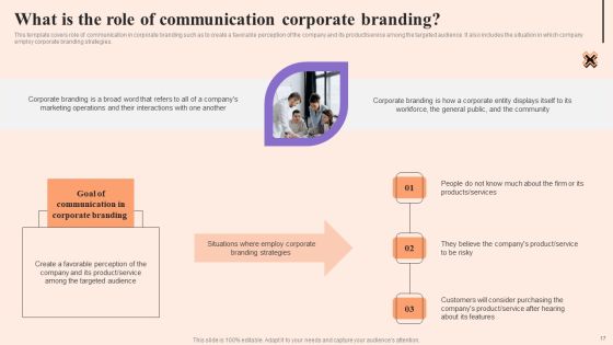 Corporate Communication Strategy Ppt PowerPoint Presentation Complete Deck With Slides Slide17
