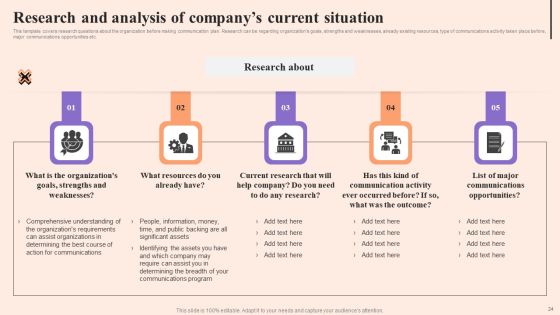 Corporate Communication Strategy Ppt PowerPoint Presentation Complete Deck With Slides Slide24