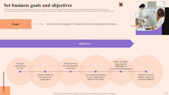 Corporate Communication Strategy Ppt PowerPoint Presentation Complete Deck With Slides Slide25