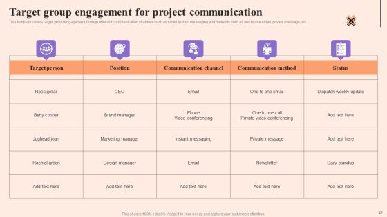 Corporate Communication Strategy Ppt PowerPoint Presentation Complete Deck With Slides Slide43