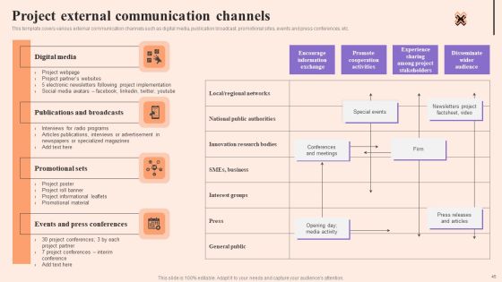 Corporate Communication Strategy Ppt PowerPoint Presentation Complete Deck With Slides Slide45