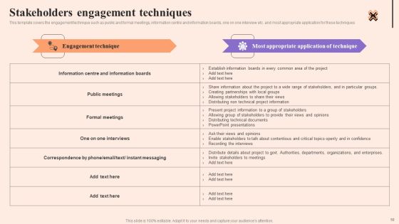 Corporate Communication Strategy Ppt PowerPoint Presentation Complete Deck With Slides Slide58