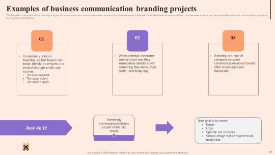 Corporate Communication Strategy Ppt PowerPoint Presentation Complete Deck With Slides Slide63
