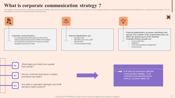 Corporate Communication Strategy Ppt PowerPoint Presentation Complete Deck With Slides Slide06
