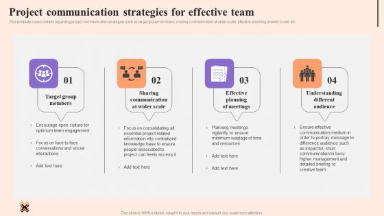 Corporate Communication Strategy Project Communication Strategies For Effective Team Brochure PDF