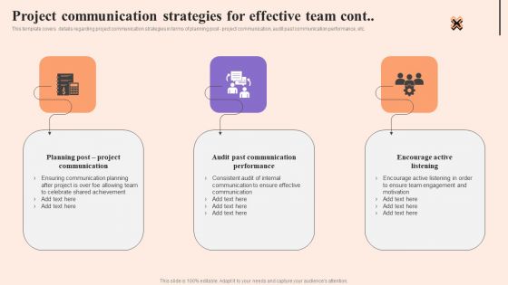 Corporate Communication Strategy Project Communication Strategies For Effective Team Brochure PDF