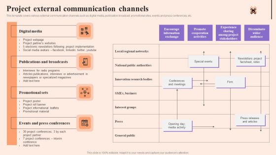 Corporate Communication Strategy Project External Communication Channels Portrait PDF