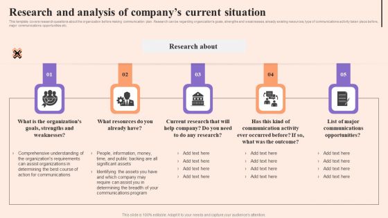 Corporate Communication Strategy Research And Analysis Of Companys Current Situation Professional PDF