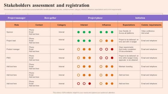 Corporate Communication Strategy Stakeholders Assessment And Registration Infographics PDF