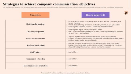 Corporate Communication Strategy Strategies To Achieve Company Communication Objectives Infographics PDF