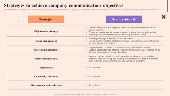 Corporate Communication Strategy Strategies To Achieve Company Communication Objectives Infographics PDF Corporate Communication Strategy Strategies To Achieve Company Communication Objectives Infographics PDF