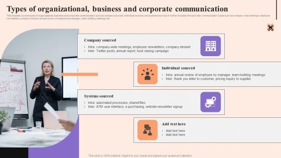 Corporate Communication Strategy Types Of Organizational Business And Corporate Communication Rules PDF