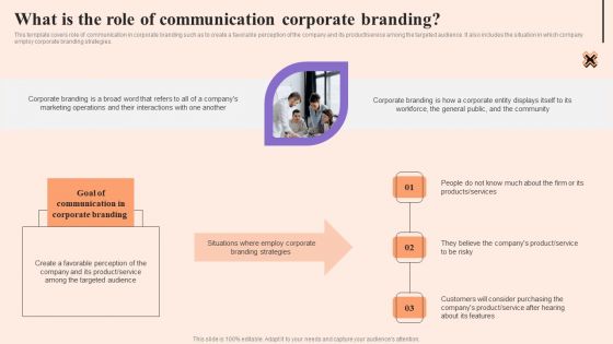 Corporate Communication Strategy What Is The Role Of Communication Corporate Branding Inspiration PDF Corporate Communication Strategy What Is The Role Of Communication Corporate Branding Inspiration PDF