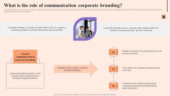 Corporate Communication Strategy What Is The Role Of Communication Corporate Branding Inspiration PDF