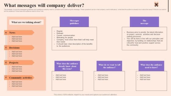 Corporate Communication Strategy What Messages Will Company Deliver Clipart PDF Corporate Communication Strategy What Messages Will Company Deliver Clipart PDF