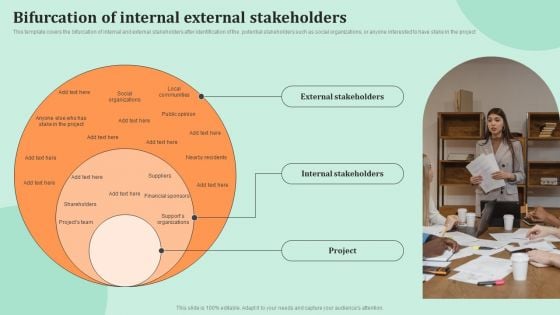 Corporate Communications Bifurcation Of Internal External Stakeholders Demonstration PDF