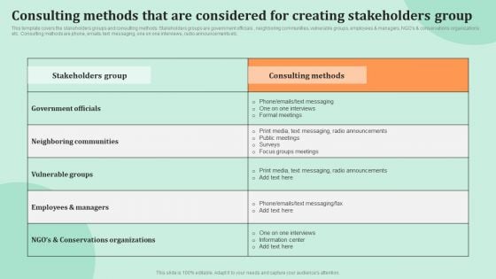 Corporate Communications Consulting Methods That Are Considered For Creating Stakeholders Group Clipart PDF Corporate Communications Consulting Methods That Are Considered For Creating Stakeholders Group Clipart PDF