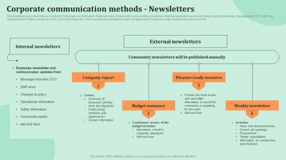 Corporate Communications Corporate Communication Methods Newsletters Mockup PDF