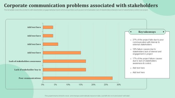 Corporate Communications Corporate Communication Problems Associated With Stakeholders Microsoft PDF