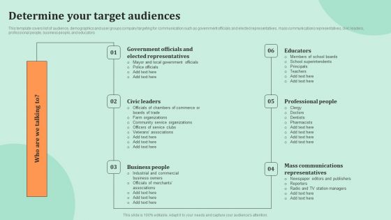 Corporate Communications Determine Your Target Audiences Introduction PDF