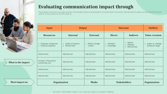 Corporate Communications Evaluating Communication Impact Through Background PDF