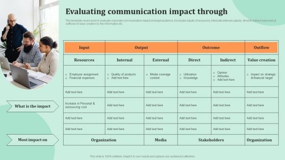 Corporate Communications Evaluating Communication Impact Through Background PDF Corporate Communications Evaluating Communication Impact Through Background PDF