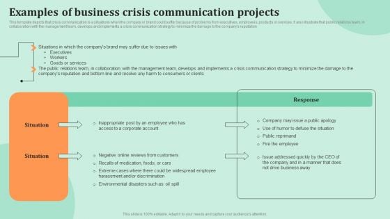 Corporate Communications Examples Of Business Crisis Communication Projects Introduction PDF