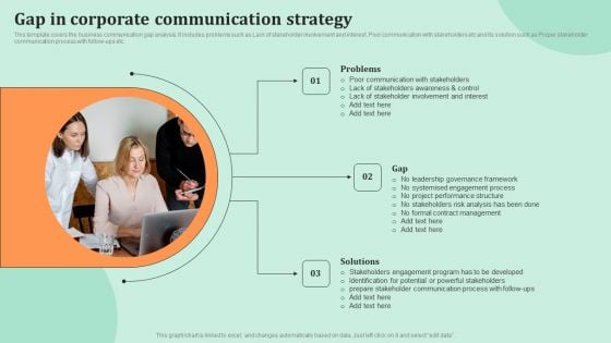 Corporate Communications Gap In Corporate Communication Strategy Information PDF