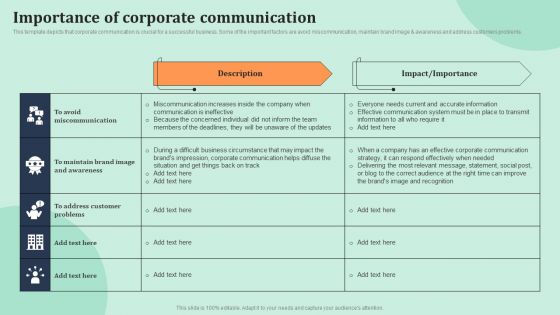 Corporate Communications Importance Of Corporate Communication Inspiration PDF