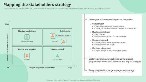 Corporate Communications Mapping The Stakeholders Strategy Background PDF